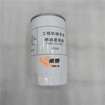 XCMG 860133745  Filter element for XCMG wheel loader parts with Good Quality and Price